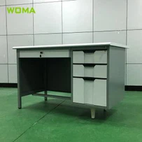 Jekla pisarniško mizo